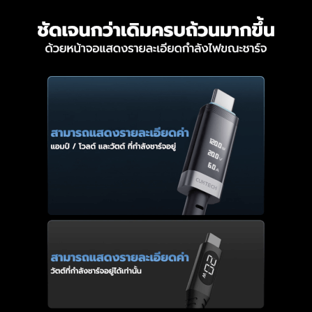 สายชาร์จ CUKTECH CTC620P สีดำ 6A 240W สายชาร์จมีจอ USB-C TO USB-C รองรับชาร์จเร็ว PD3.1_3